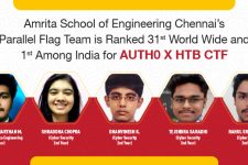 Amrita School of Engineering Chennai’s Parallel Flag team is ranked 31st World Wide and 1st among India for Auth0 x HTB CTF