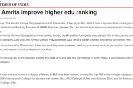 Amrita 4th Best University in India: National Institutional Ranking Framework (NIRF) 2020